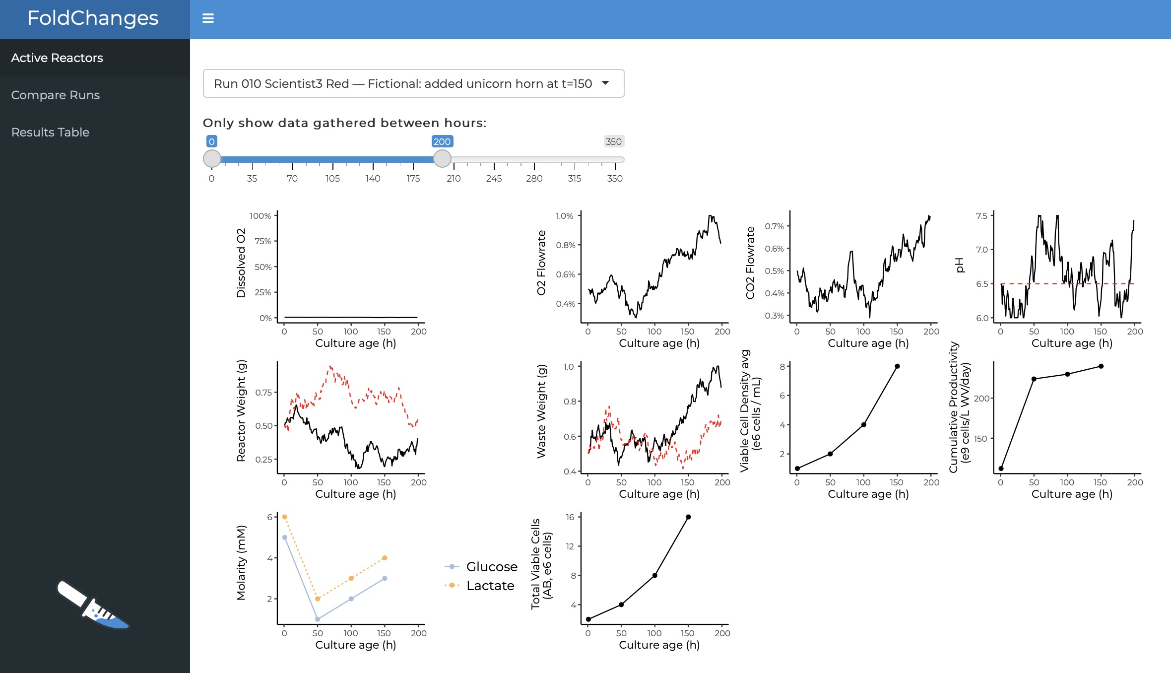 Bioreactor screenshot