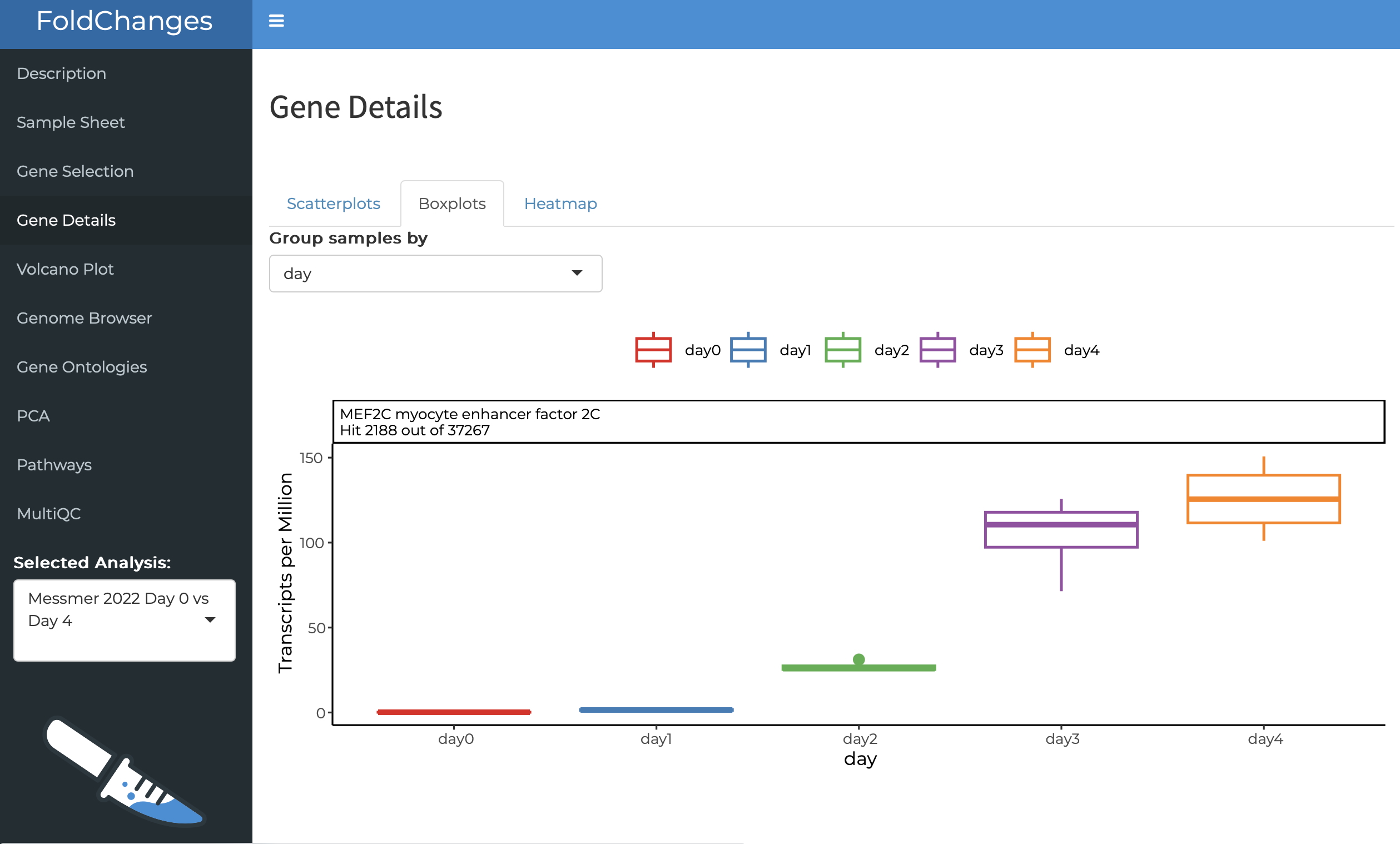 Omics screenshot